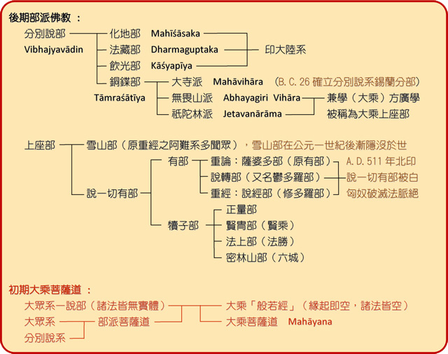 buddha_tree_05.jpg